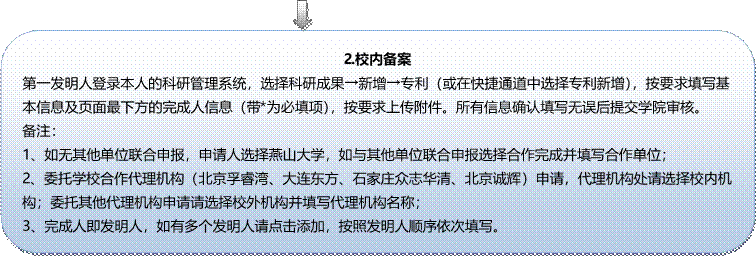 2.校内备案第一发明人登录本人的科研管理系统，选择科研成果→新增→专利（或在快捷通道中选择专利新增），按要求填写基本信息及页面最下方的完成人信息（带*为必填项），按要求上传附件。所有信息确认填写无误后提交学院审核。备注：1、如无其他单位联合申报，申请人选择乌鸦传媒，如与其他单位联合申报选择合作完成并填写合作单位；2、委托学校合作代理机构（北京孚睿湾、大连东方、石家庄众志华清、北京诚辉）申请，代理机构处请选择校内机构；委托其他代理机构申请请选择校外机构并填写代理机构名称；3、完成人即发明人，如有多个发明人请点击添加，按照发明人顺序依次填写。